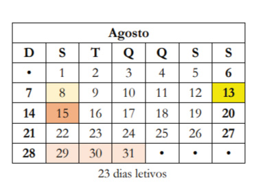 ago-2022