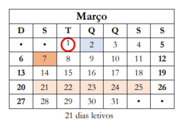 marc-2022